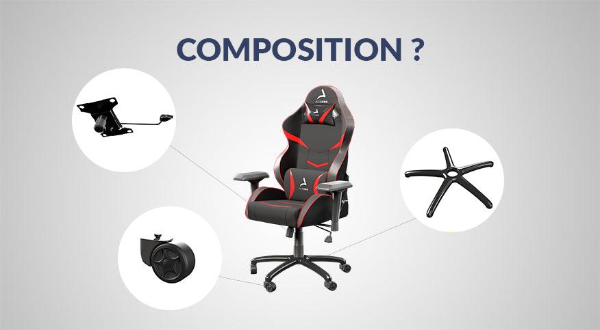 De quoi se compose un siège gamer?